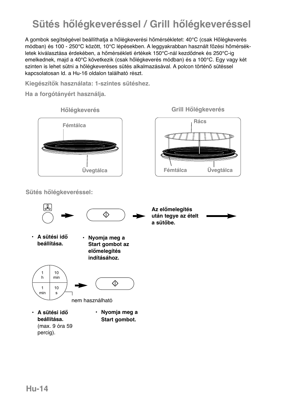 Sütés hőlégkeveréssel / grill hőlégkeveréssel, Hu-14 | Panasonic NNCT850WEPG User Manual | Page 255 / 273