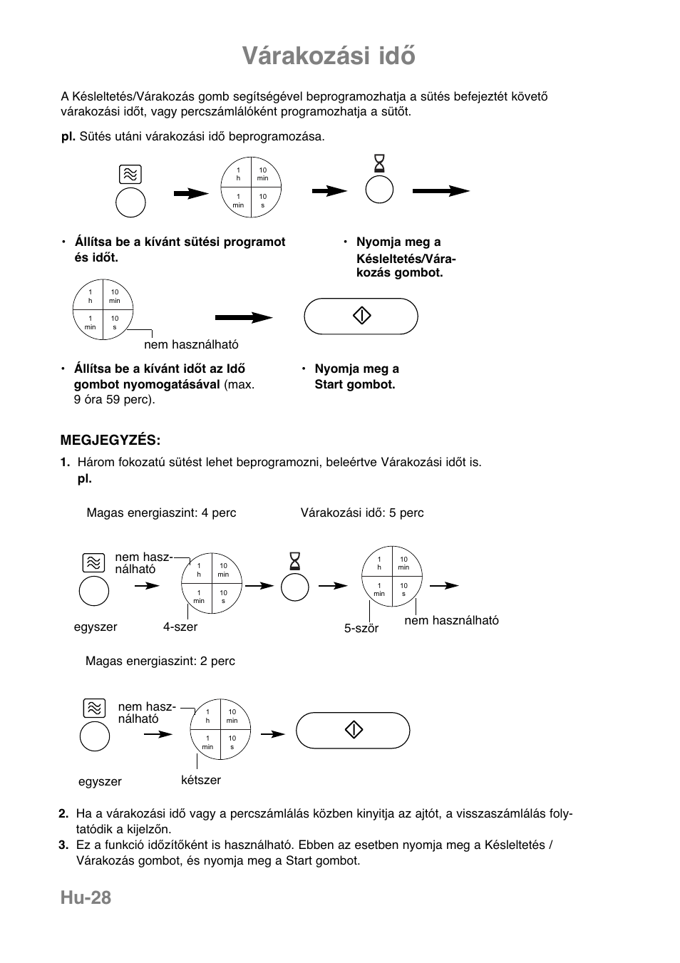 Várakozási idő, Hu-28, Megjegyzés | Egyszer | Panasonic NNCT850WEPG User Manual | Page 269 / 273