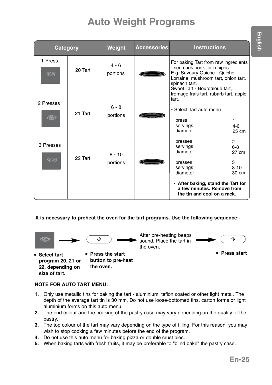 Auto weight programs, En-25 | Panasonic NNCT850WEPG User Manual | Page 27 / 273