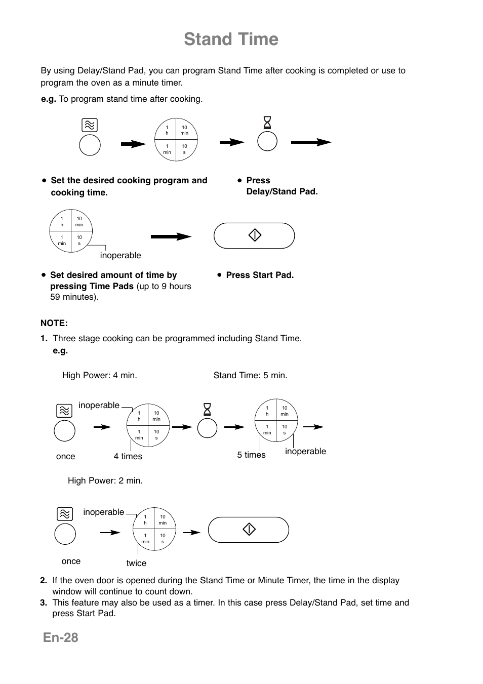 Stand time, En-28, Once | Panasonic NNCT850WEPG User Manual | Page 30 / 273