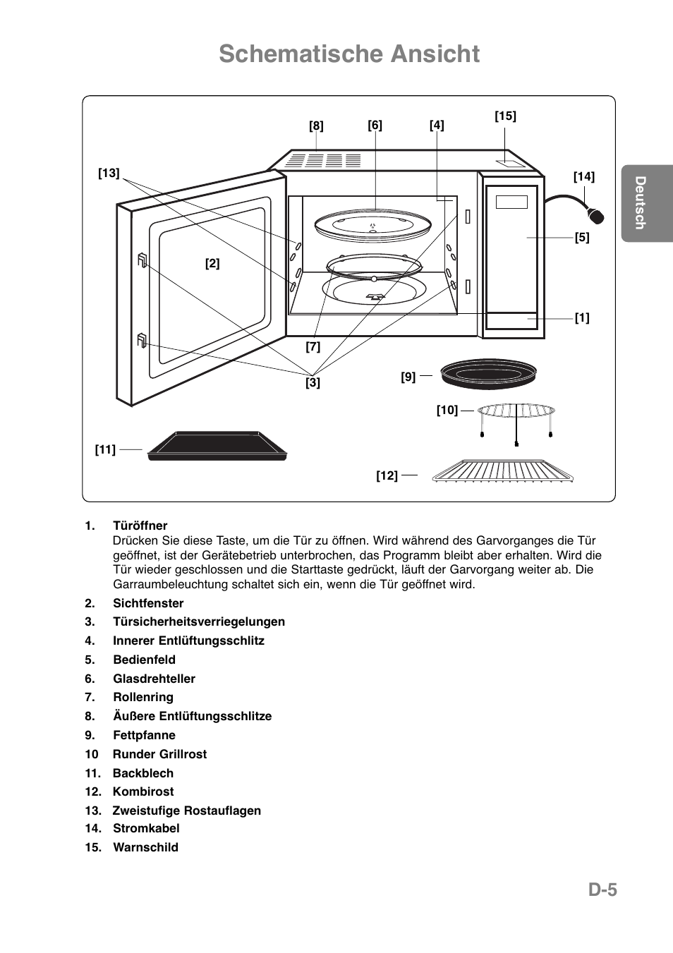 Schematische ansicht | Panasonic NNCT850WEPG User Manual | Page 41 / 273