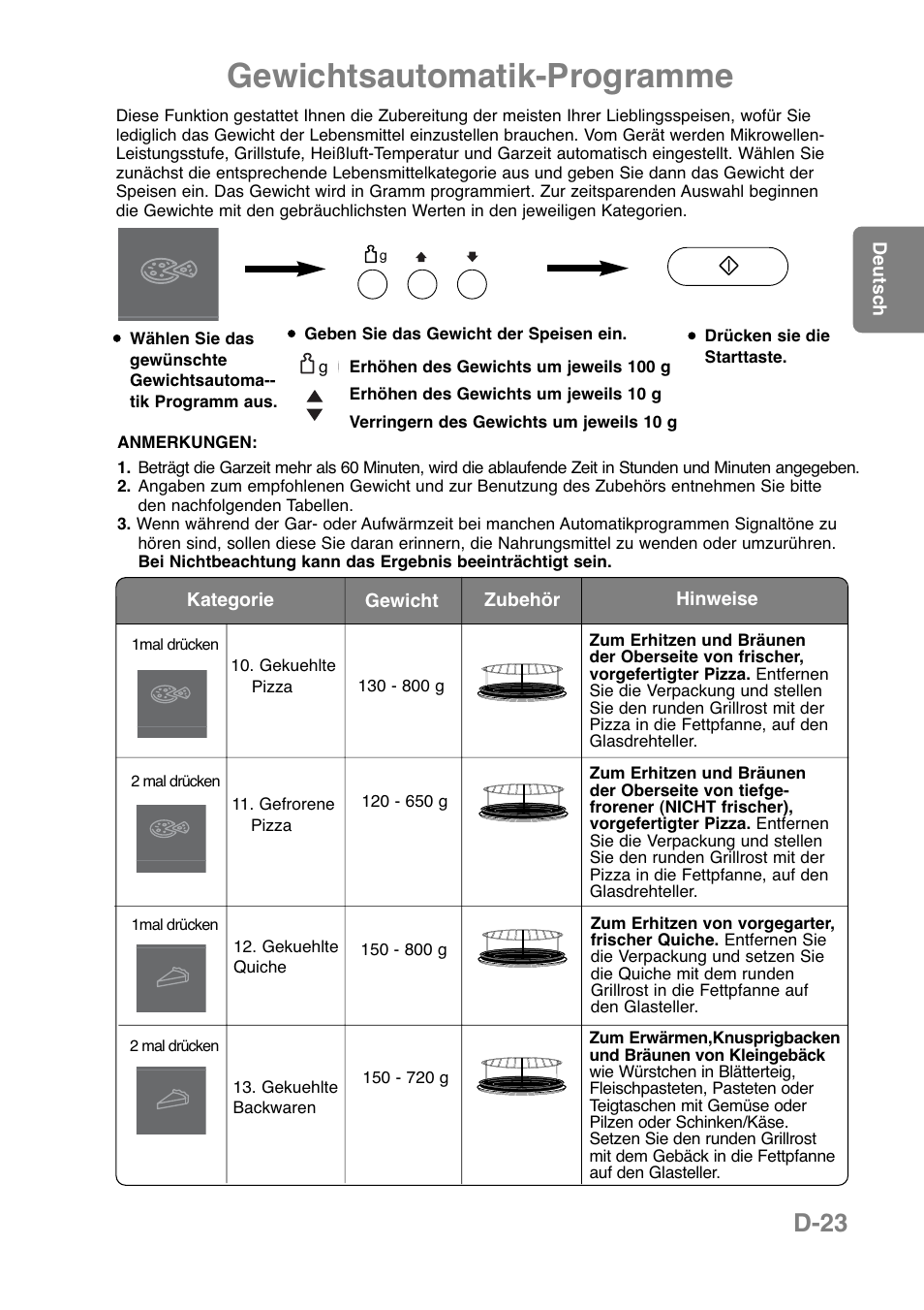 Gewichtsautomatik-programme, D-23 | Panasonic NNCT850WEPG User Manual | Page 59 / 273