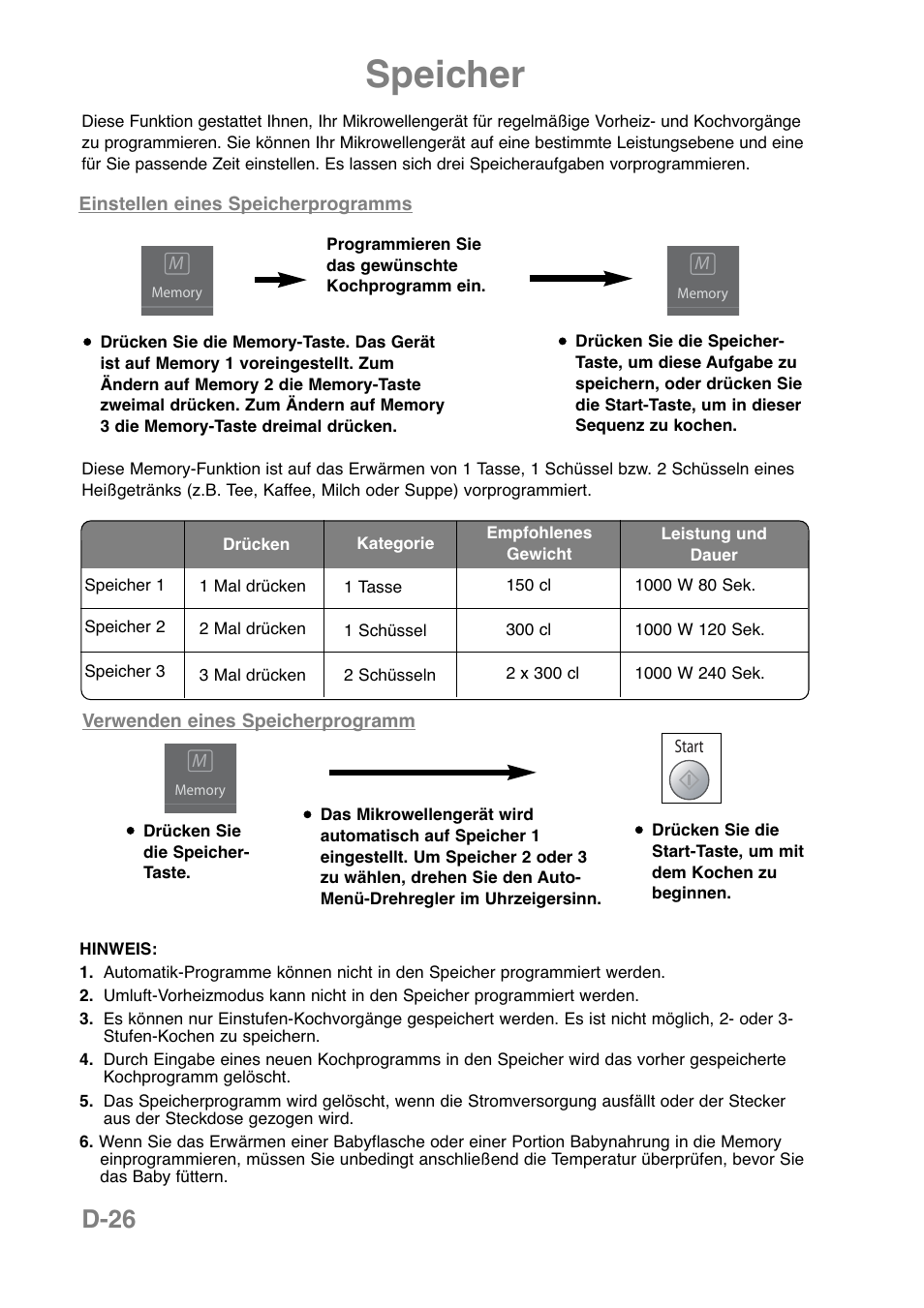 Speicher, D-26 | Panasonic NNCT850WEPG User Manual | Page 62 / 273