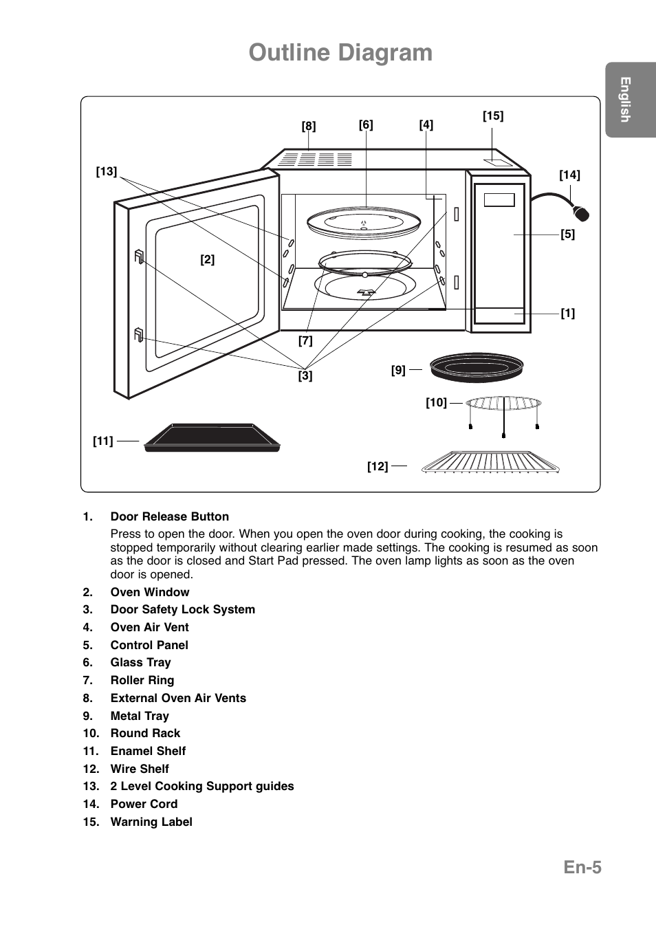 Outline diagram, En-5 | Panasonic NNCT850WEPG User Manual | Page 7 / 273