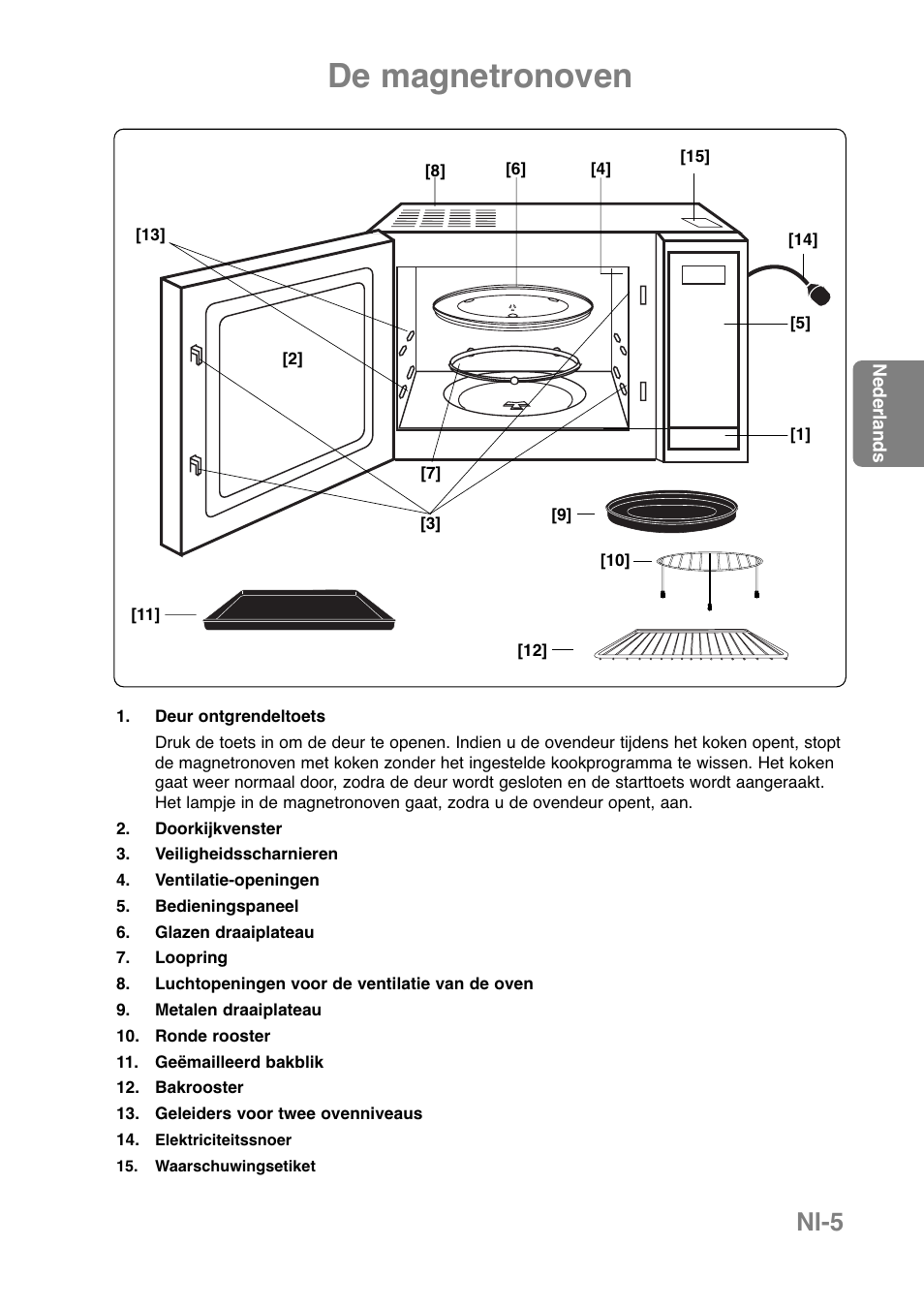 De magnetronoven, Nl-5 | Panasonic NNCT850WEPG User Manual | Page 76 / 273
