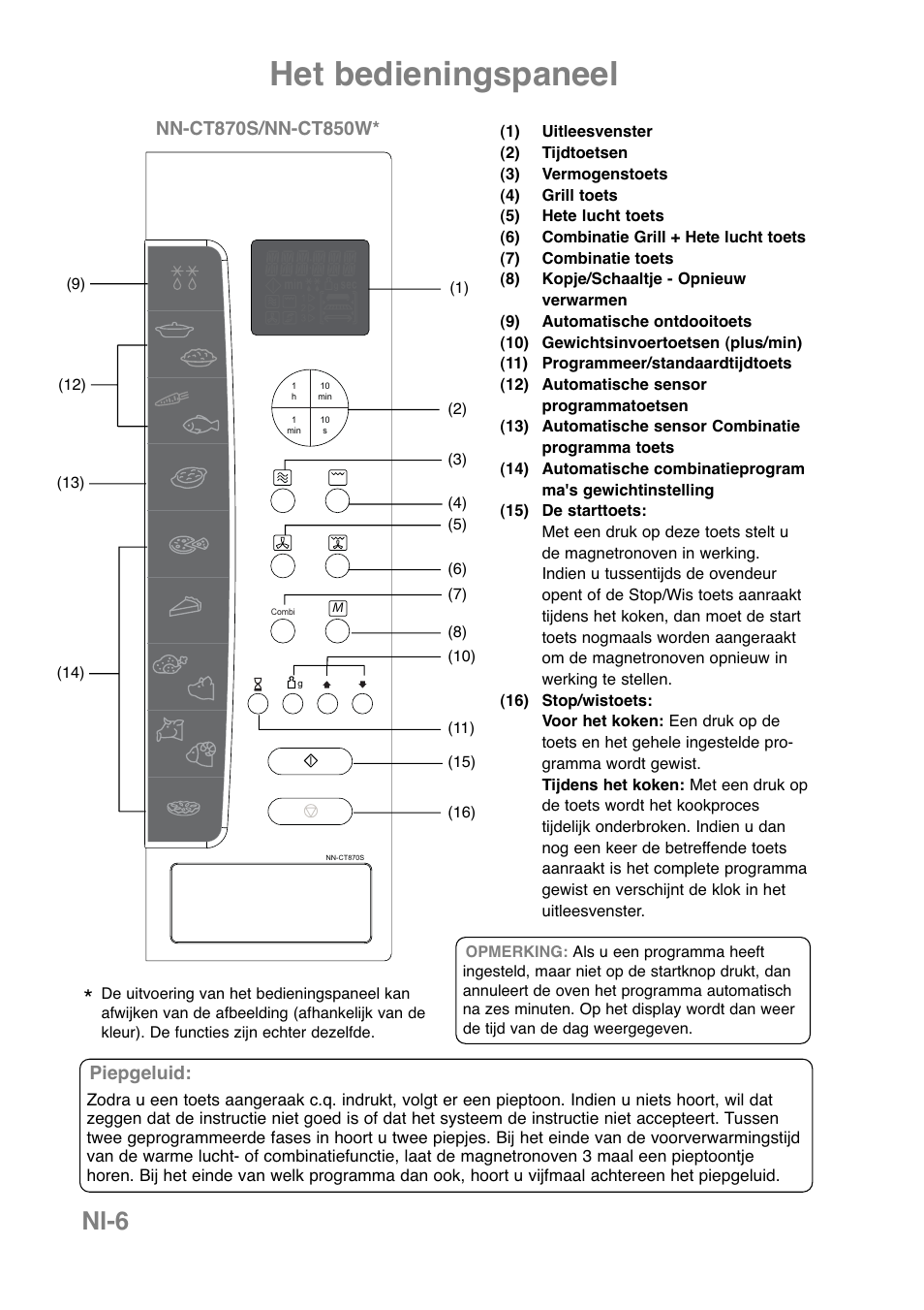 Het bedieningspaneel, Nl-6 | Panasonic NNCT850WEPG User Manual | Page 77 / 273