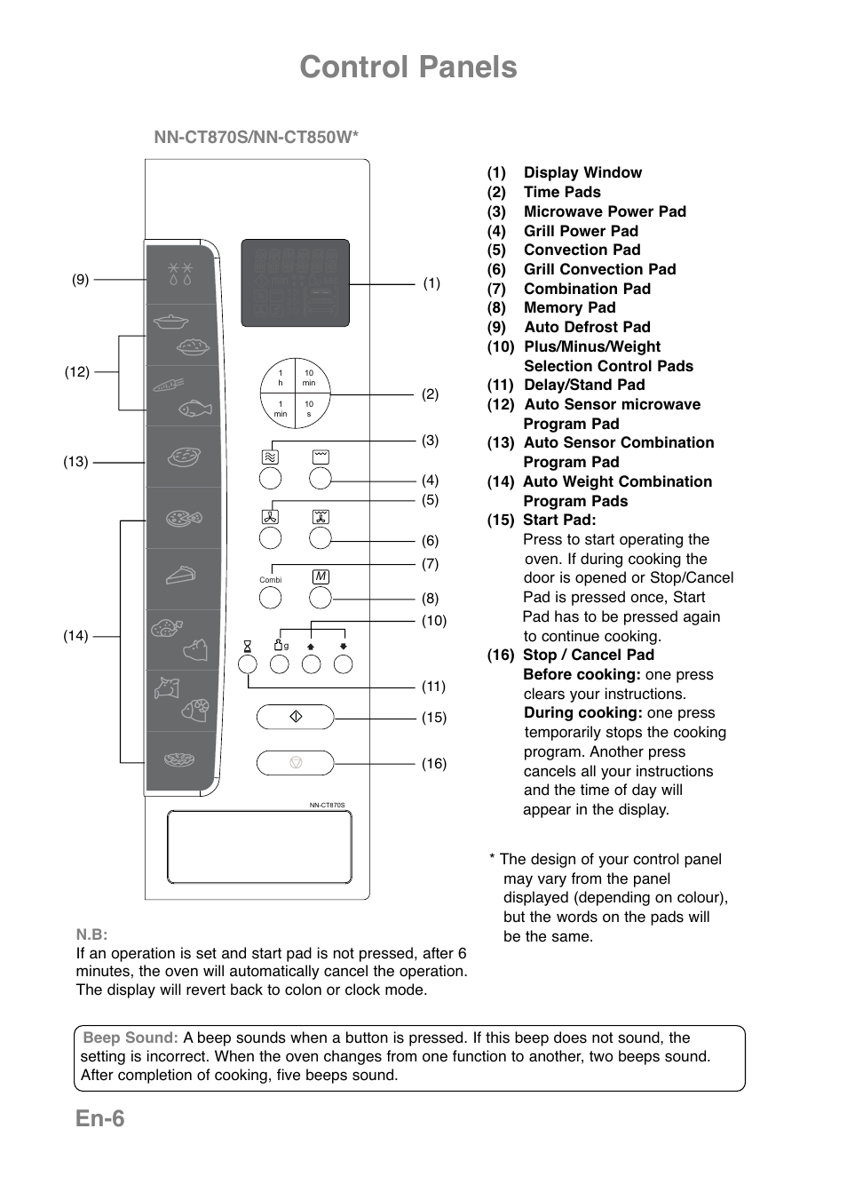 Control panels, En-6 | Panasonic NNCT850WEPG User Manual | Page 8 / 273