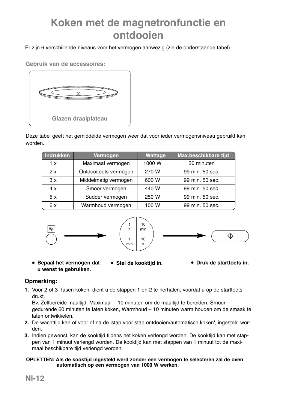 Koken met de magnetronfunctie en ontdooien, Nl-12 | Panasonic NNCT850WEPG User Manual | Page 83 / 273