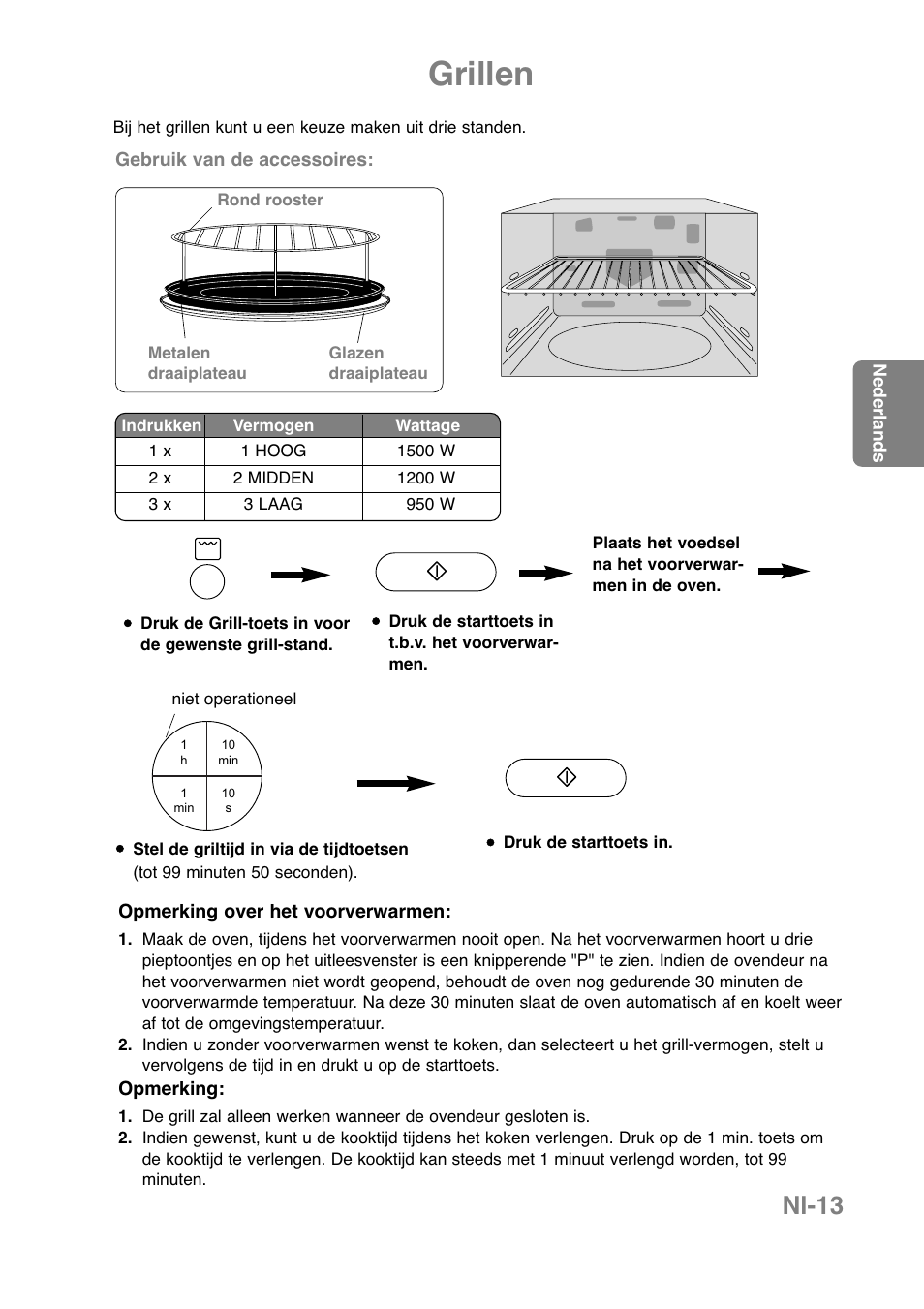 Grillen, Nl-13 | Panasonic NNCT850WEPG User Manual | Page 84 / 273