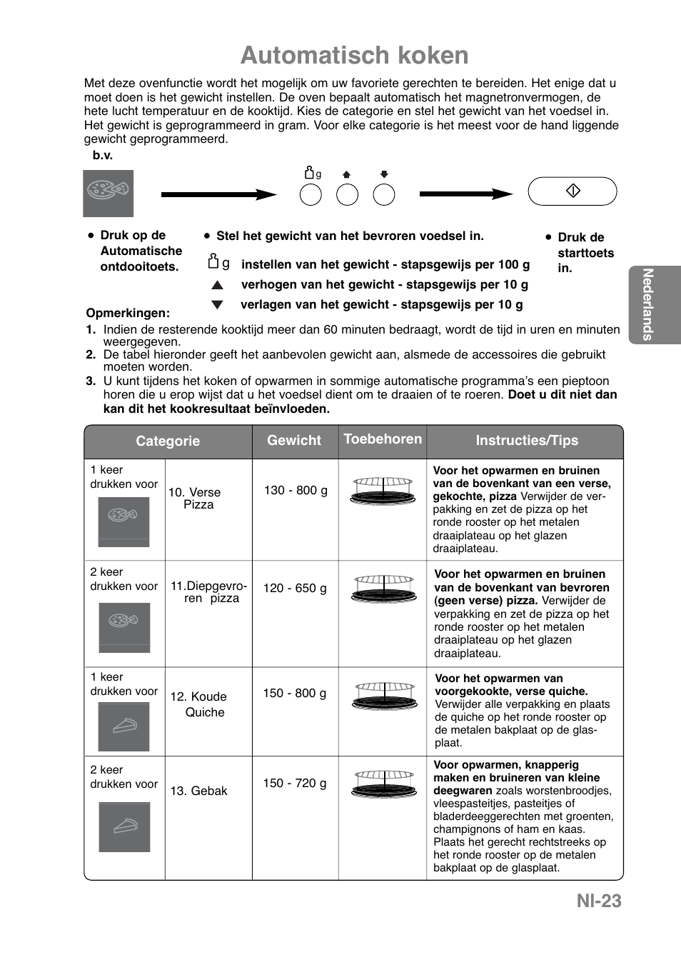 Automatisch koken, Nl-23 | Panasonic NNCT850WEPG User Manual | Page 94 / 273