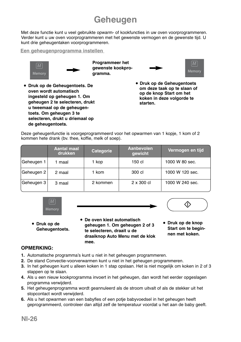 Geheugen, Nl-26 | Panasonic NNCT850WEPG User Manual | Page 97 / 273