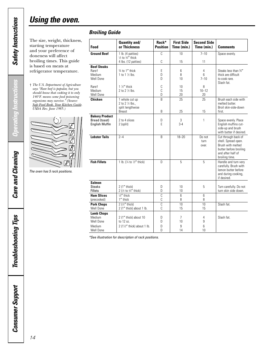 Using the oven, Broiling guide | Americana Appliances ABS200 User Manual | Page 14 / 40