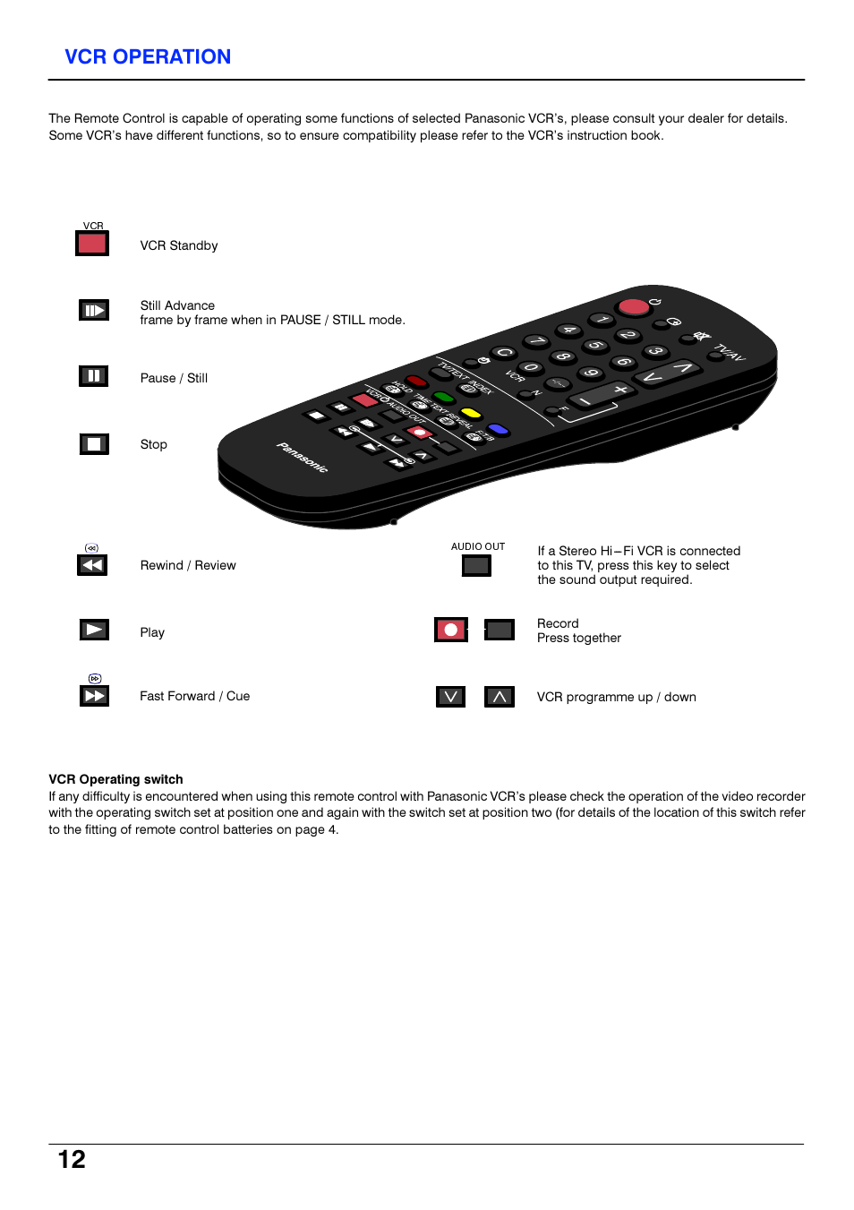 Vcr operation | Panasonic TX21S3TP User Manual | Page 12 / 40