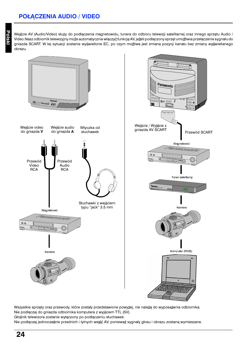 Potaczenia audio / video, Przytqcza audio/video | Panasonic TX21S3TP User Manual | Page 24 / 40