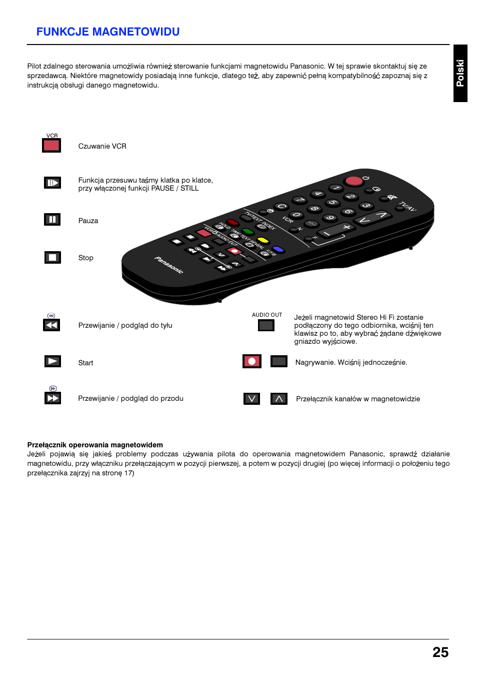 Funkcje magnetowidu | Panasonic TX21S3TP User Manual | Page 25 / 40