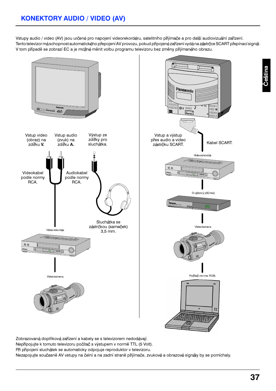 Konektory audio / video (av) | Panasonic TX21S3TP User Manual | Page 37 / 40