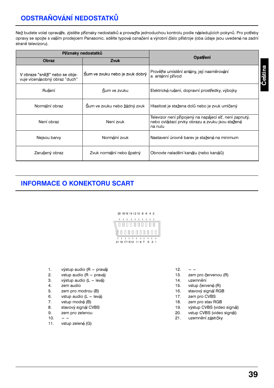 Odstranovani nedostatku, Informace o konektoru scart, Odstranovàni nedostatkù | D d d, D d d d | Panasonic TX21S3TP User Manual | Page 39 / 40