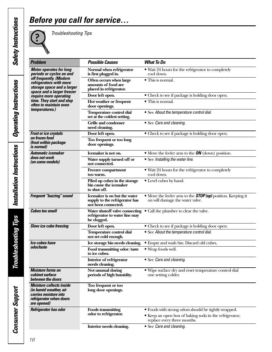 Before you call for service | Americana Appliances 197D5984P004 User Manual | Page 16 / 40