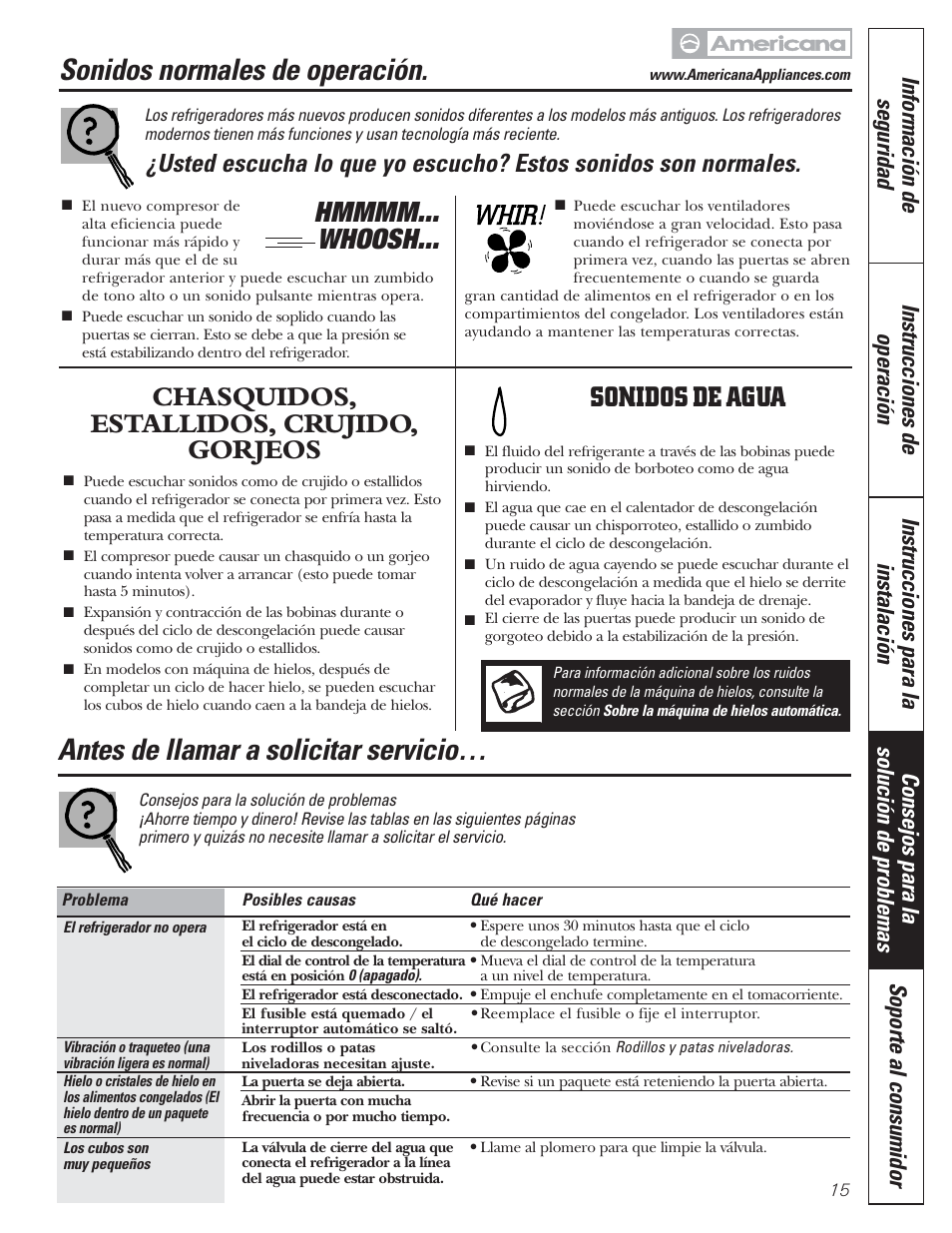 Antes de solicitar un servicio, Sonidos normales de operación, Antes de llamar a solicitar servicio | Chasquidos, estallidos, crujido, gorjeos, Sonidos de agua | Americana Appliances 197D5984P004 User Manual | Page 35 / 40