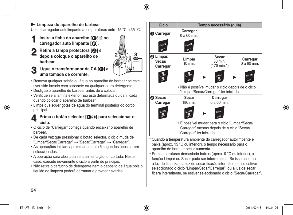 Panasonic ESLV81 User Manual | Page 94 / 210