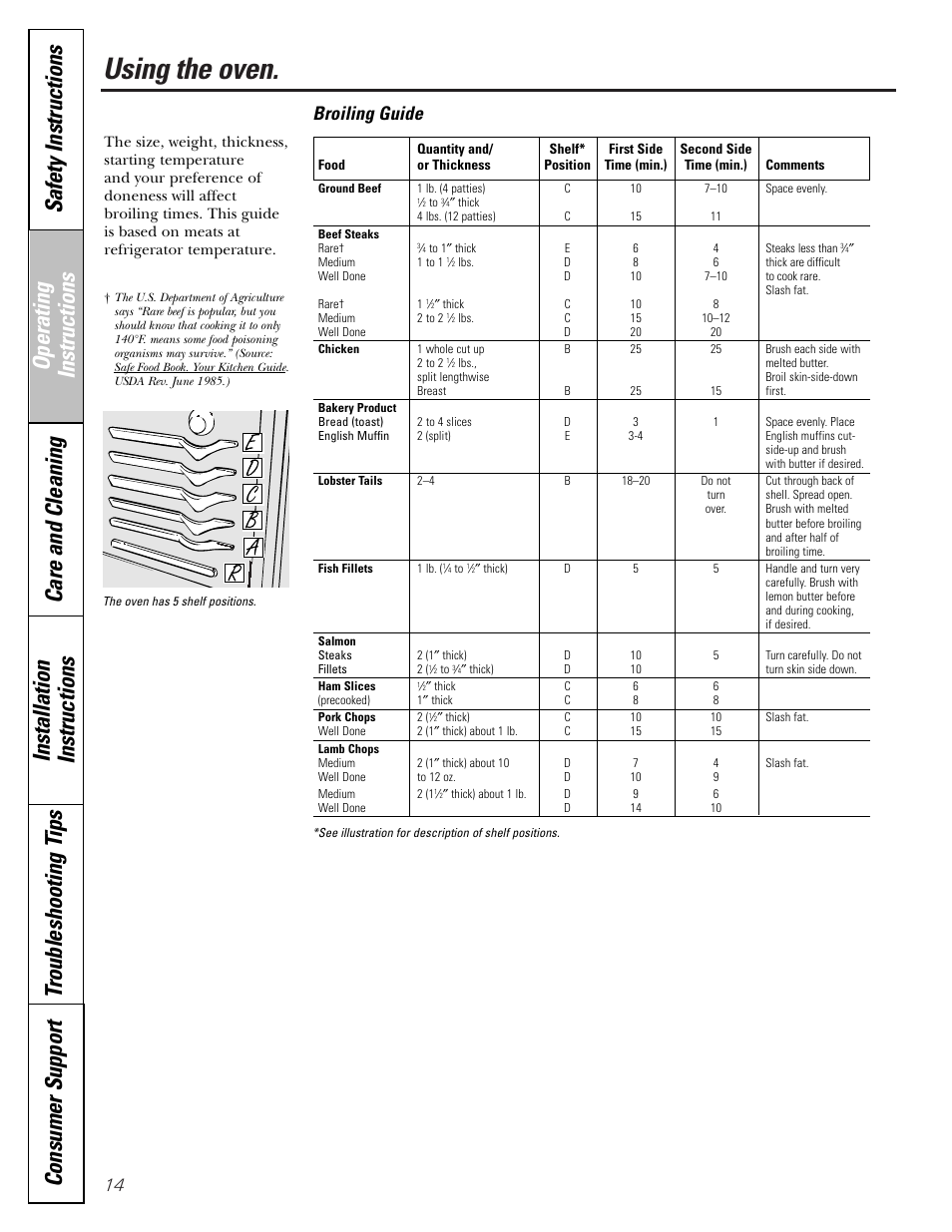 Using the oven, Broiling guide | Americana Appliances ABS300 User Manual | Page 14 / 48
