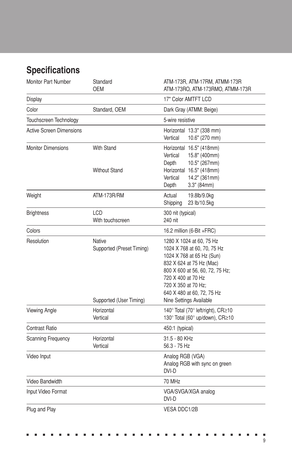Specifications | Aspen Touch Solutions ATM-173R User Manual | Page 11 / 18