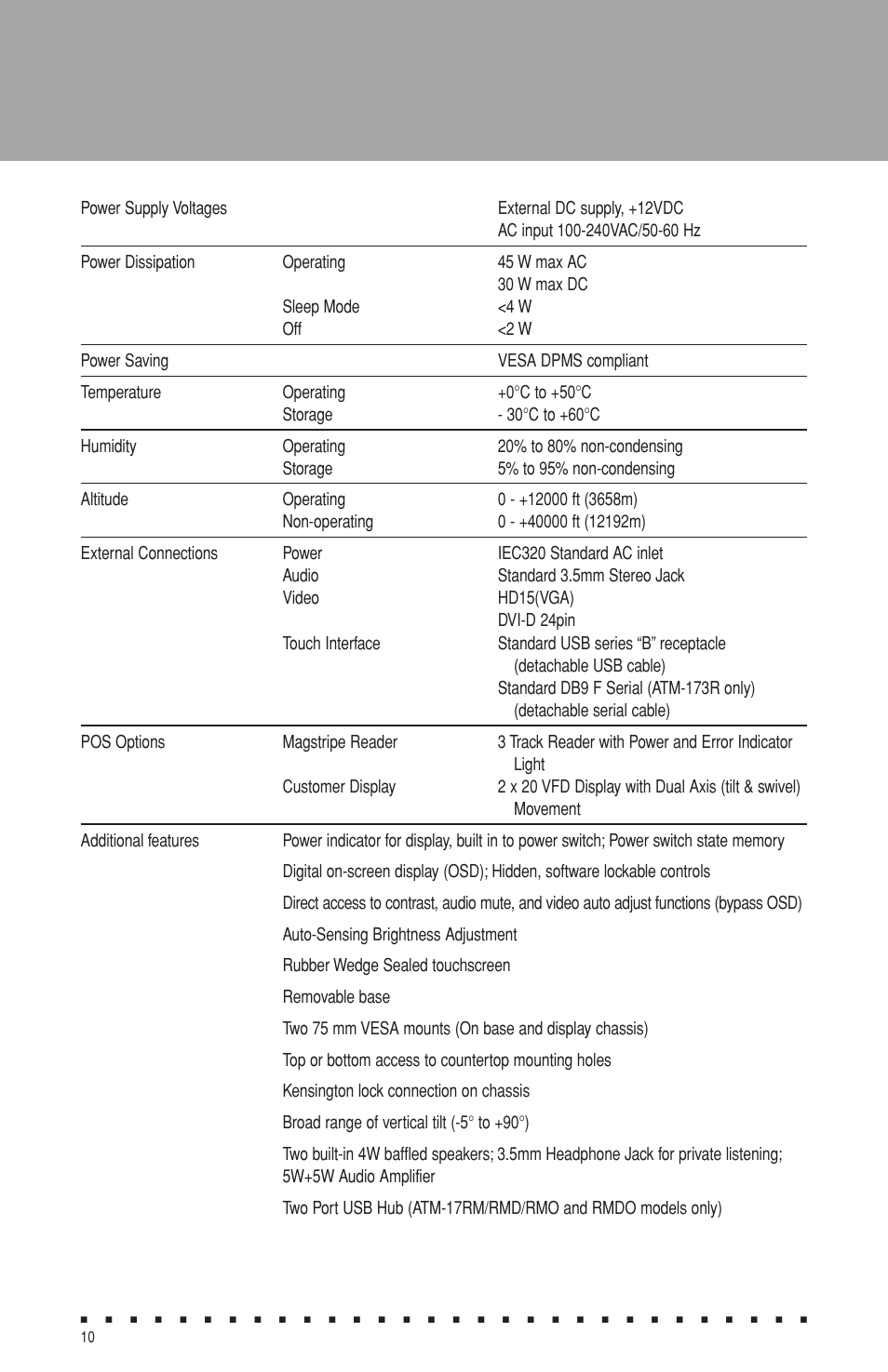 Aspen Touch Solutions ATM-173R User Manual | Page 12 / 18