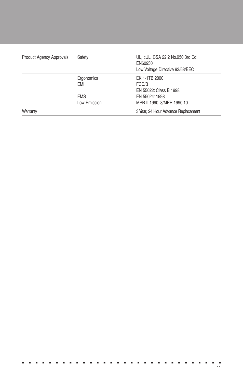 Aspen Touch Solutions ATM-173R User Manual | Page 13 / 18