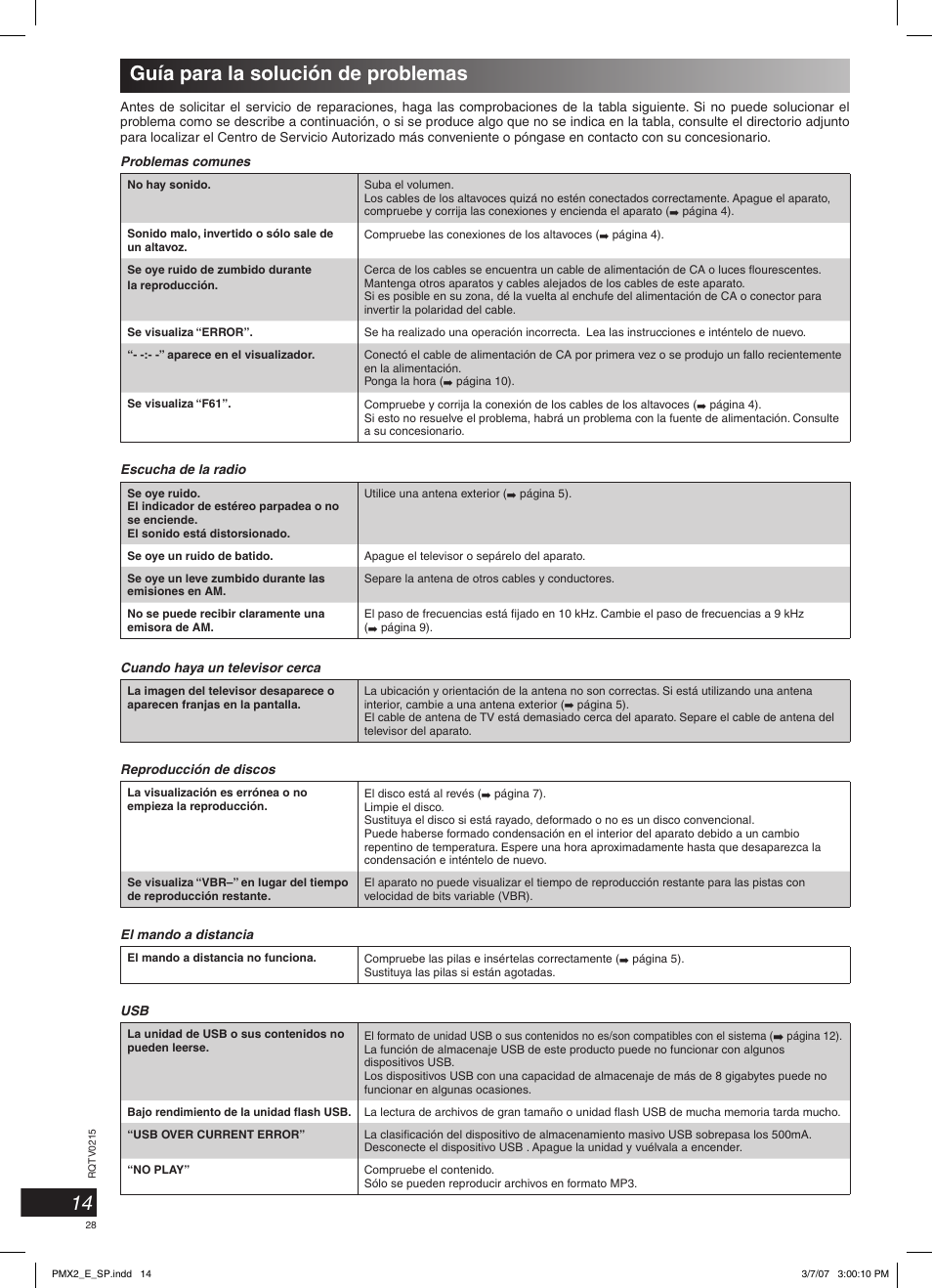 14 guía para la solución de problemas | Panasonic SCPMX2 User Manual | Page 28 / 58