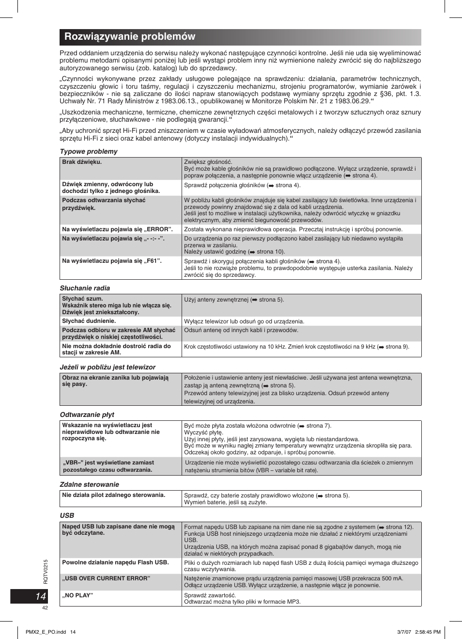 14 rozwiàzywanie problemów | Panasonic SCPMX2 User Manual | Page 42 / 58