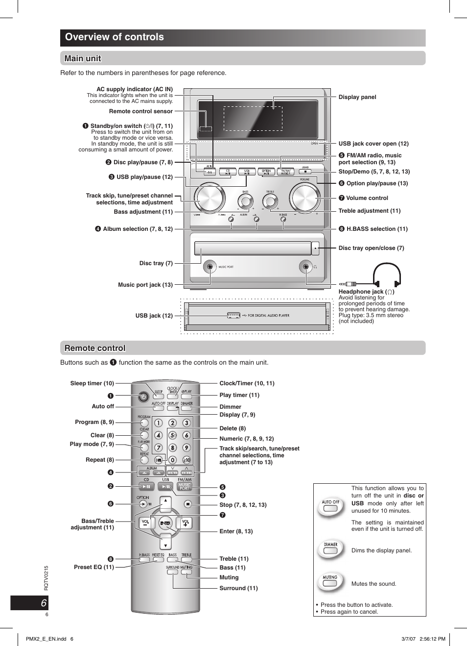 Overview of controls, Main unit, Remote control | Panasonic SCPMX2 User Manual | Page 6 / 58