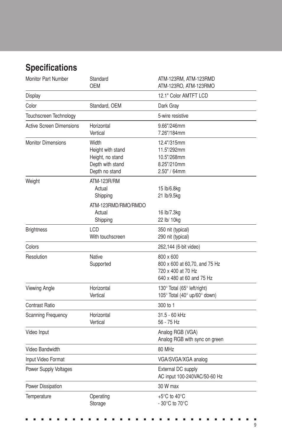 Specifications | Aspen Touch Solutions ATM-123R Series User Manual | Page 11 / 16