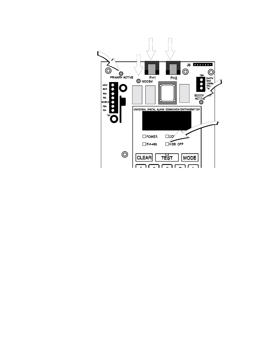 Figure 4-1: adt-udact phone connectors and leds | ADT Security Services ADT-UDACT User Manual | Page 32 / 68