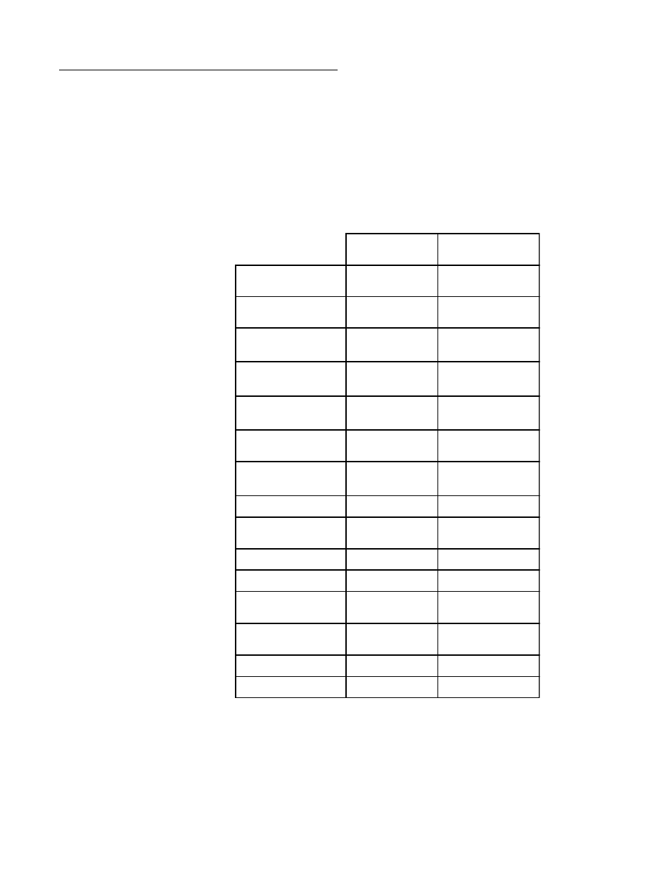 0 reporting formats, Table 5-1: data reporting structure | ADT Security Services ADT-UDACT User Manual | Page 38 / 68
