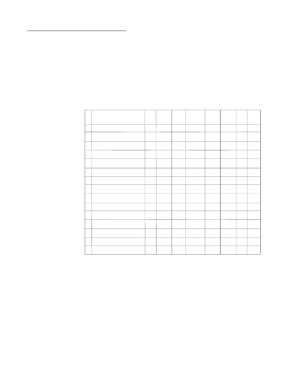 0 compatible receivers | ADT Security Services ADT-UDACT User Manual | Page 42 / 68