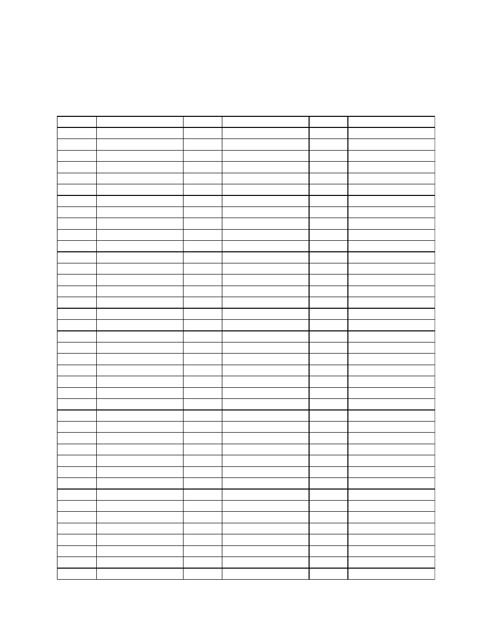 Appendix c: point assignments (adt-mnna) | ADT Security Services ADT-UDACT User Manual | Page 51 / 68