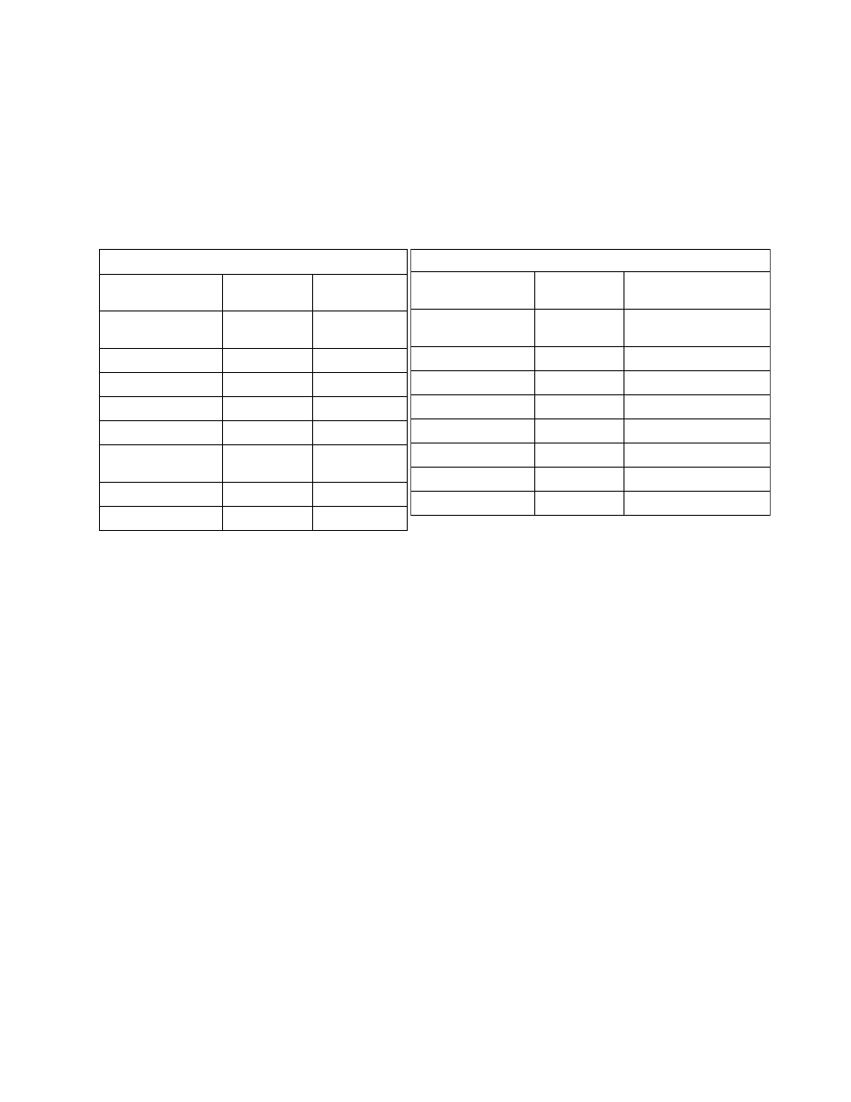 Appendix g: annunciators | ADT Security Services ADT-UDACT User Manual | Page 65 / 68
