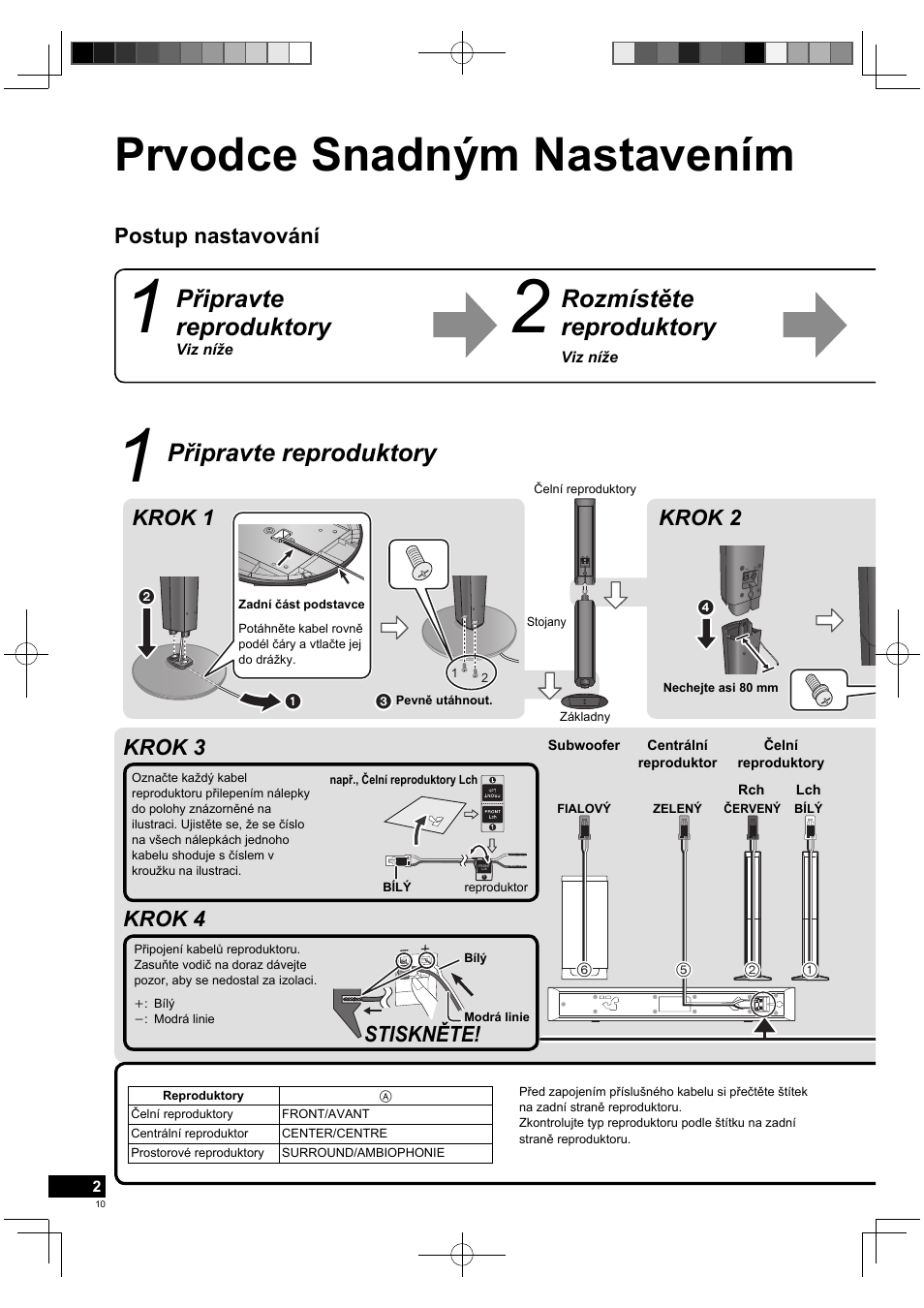 Prvodce snadným nastavením, Připravte reproduktory, Rozmístěte reproduktory | Postup nastavování krok 1 krok 2, Stiskněte, Krok 3 krok 4 | Panasonic SCBTT770EP User Manual | Page 10 / 20