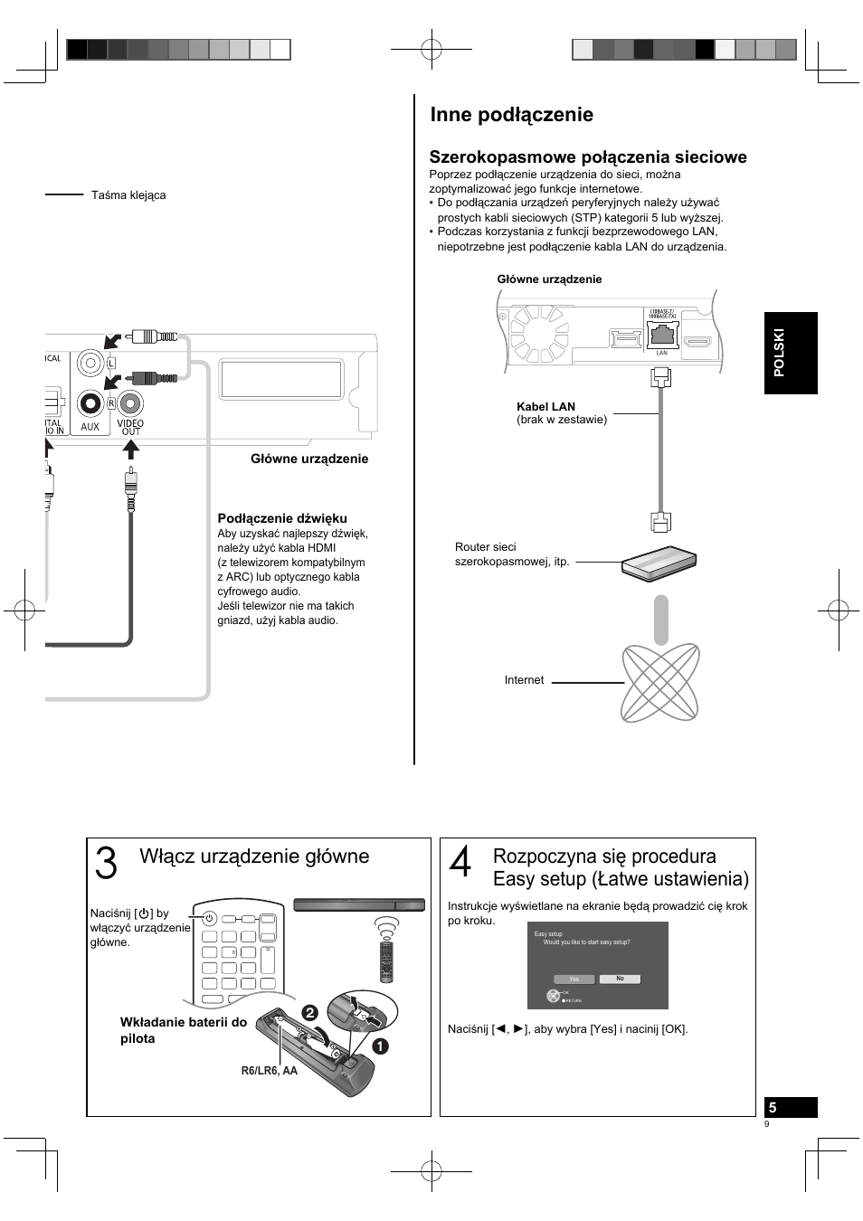 Włącz urządzenie główne, Inne podłączenie, Szerokopasmowe połączenia sieciowe | Panasonic SCBTT770EP User Manual | Page 9 / 20