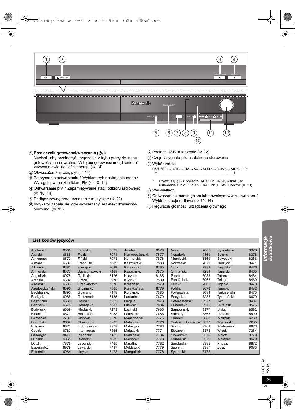 Panasonic SCPT170 User Manual | Page 103 / 104