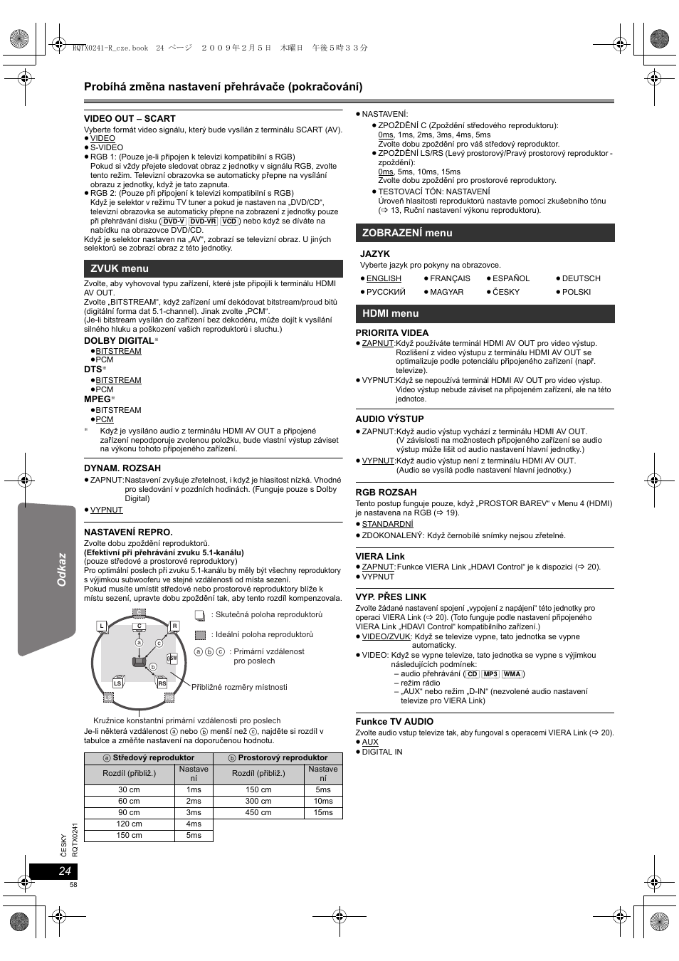 Panasonic SCPT170 User Manual | Page 58 / 104