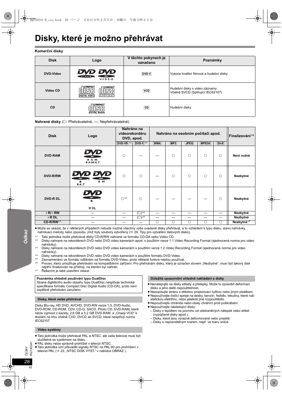 Disky, které je možno přehrávat | Panasonic SCPT170 User Manual | Page 62 / 104
