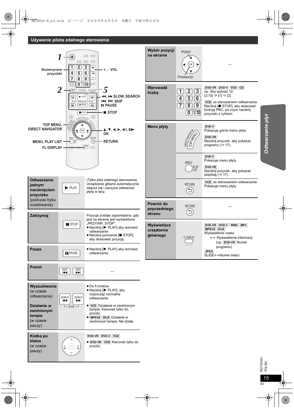 Panasonic SCPT170 User Manual | Page 83 / 104