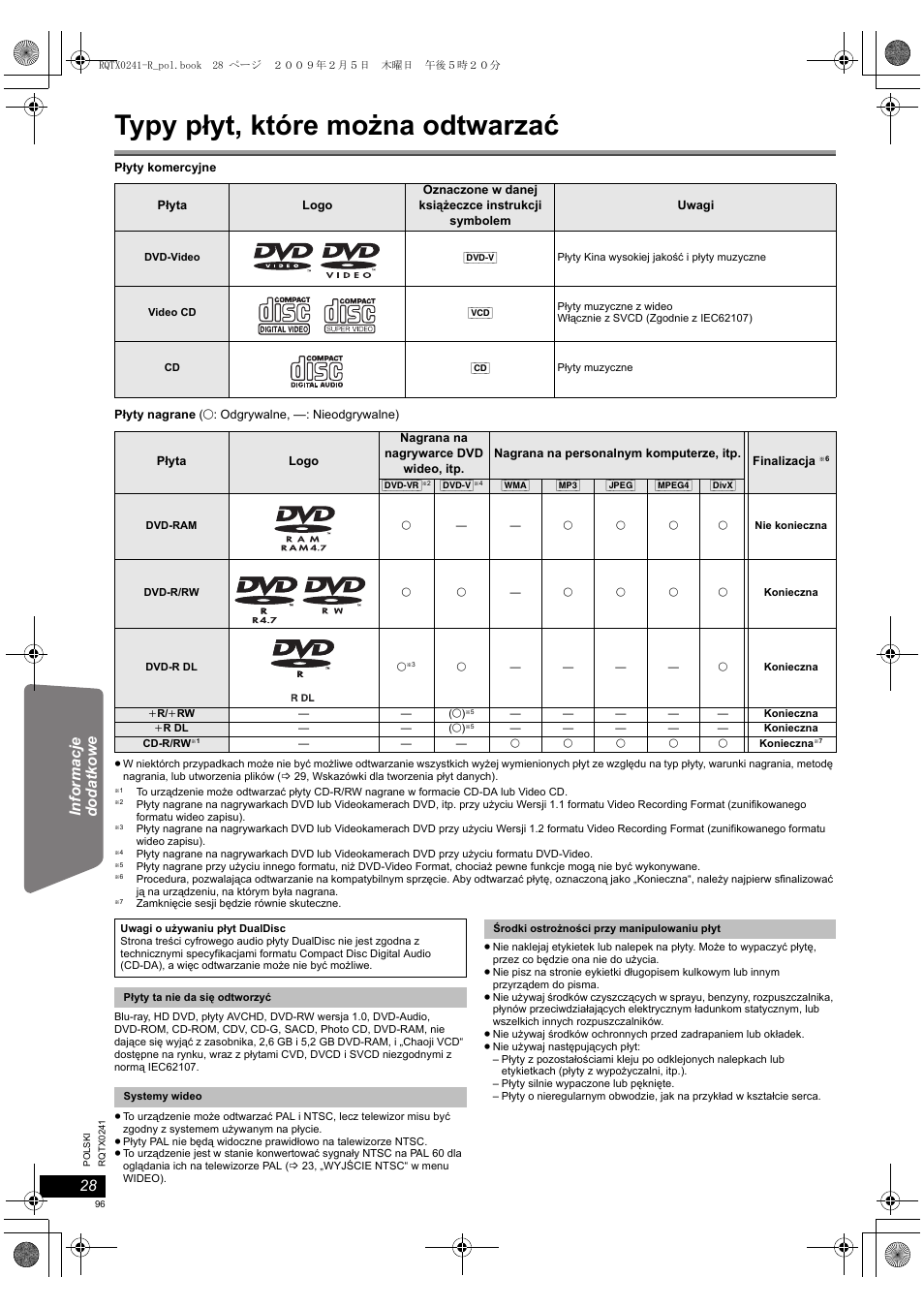 Typy płyt, które można odtwarzać | Panasonic SCPT170 User Manual | Page 96 / 104