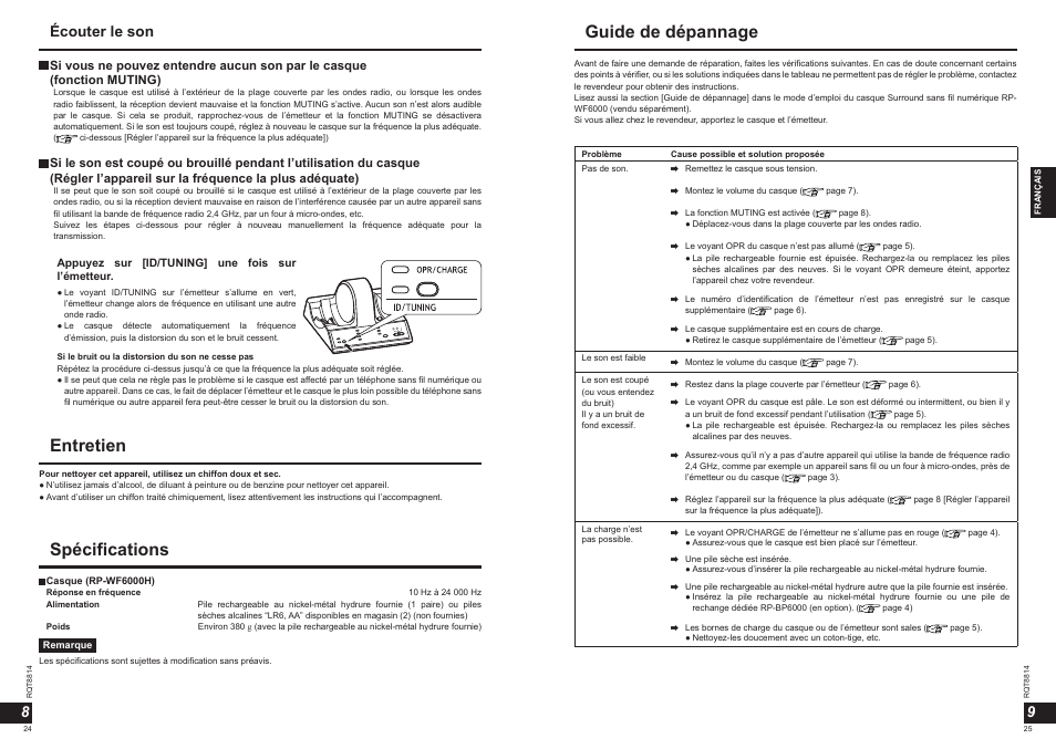 Entretien, Spécifications, Guide de dépannage | Écouter le son | Panasonic RPWF6000H User Manual | Page 13 / 51