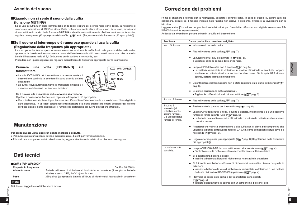 Manutenzione, Dati tecnici, Correzione dei problemi | Ascolto del suono 9 8 | Panasonic RPWF6000H User Manual | Page 17 / 51