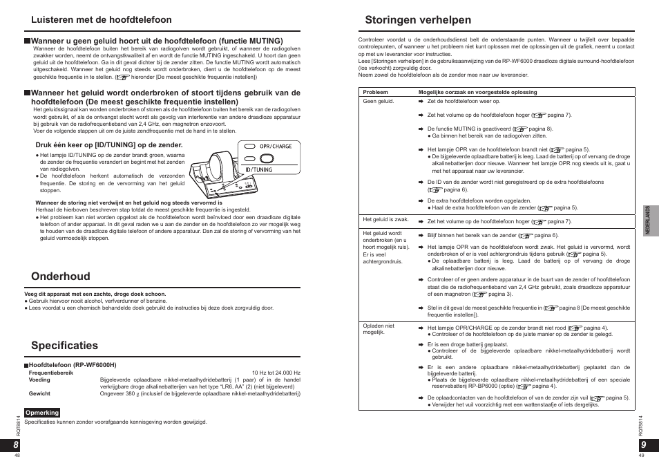 Onderhoud, Specificaties, Storingen verhelpen | Luisteren met de hoofdtelefoon 9 8 | Panasonic RPWF6000H User Manual | Page 25 / 51