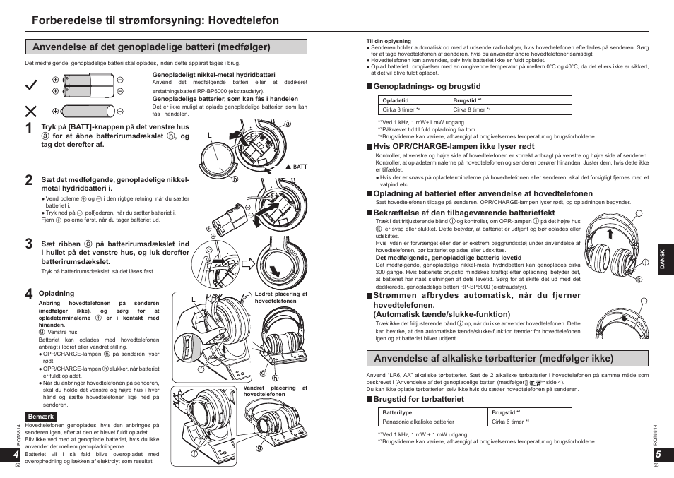 Forberedelse til strømforsyning: hovedtelefon | Panasonic RPWF6000H User Manual | Page 27 / 51