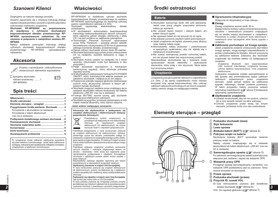 Panasonic RPWF6000H User Manual | Page 38 / 51