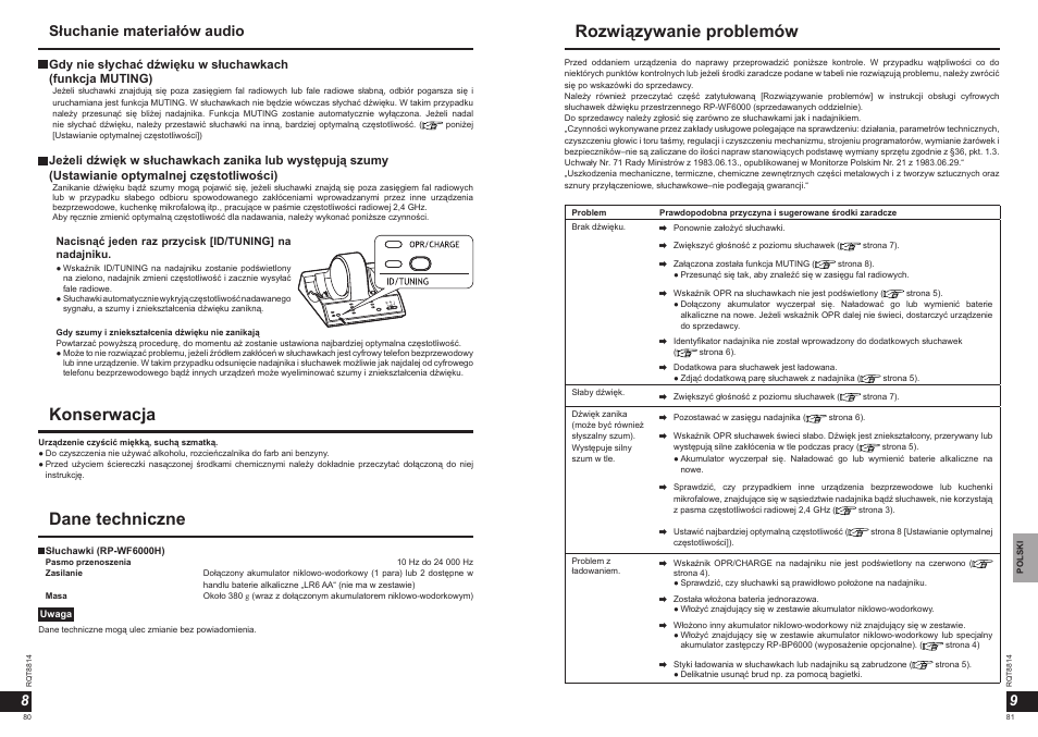 Konserwacja, Dane techniczne, Rozwiązywanie problemów | Słuchanie materiałów audio 9 8 | Panasonic RPWF6000H User Manual | Page 41 / 51